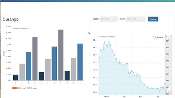 Liferay DXP and Alexa integration