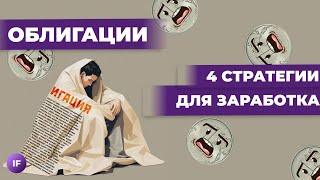 Облигации: как заработать после повышения ставки? / 4 стратегии для инвестора