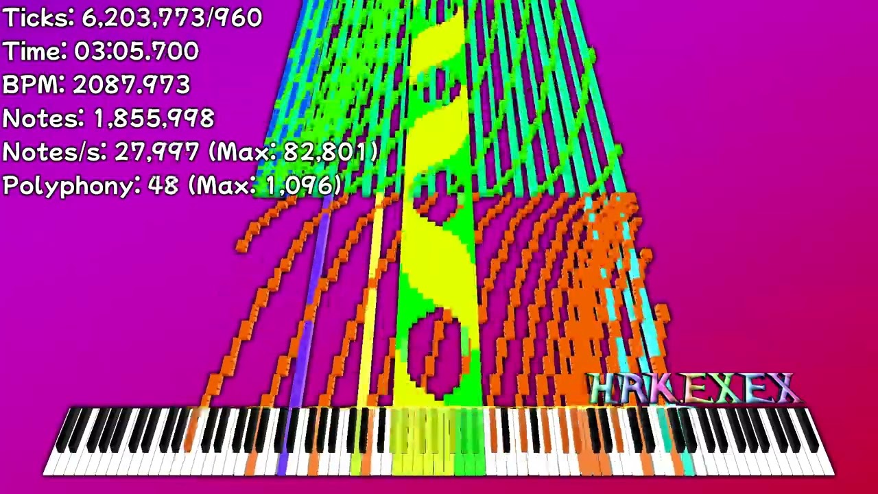 [Black MIDI] Fennessey's Theme - 148 Mil