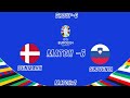 Denmark(🇩🇰)vs Slovenia(🇸🇮) UEFA Euro 2024 Match-6 Group-C Match-2 FtsGameplay #football #euro2024