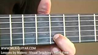 Video thumbnail of "Hotel California Intro - Guitar Lesson part 1 of 4"