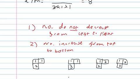 Dimensions of Young Tablaux
