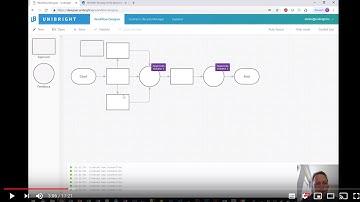 Unibright Framework - Public Demo Walkthrough