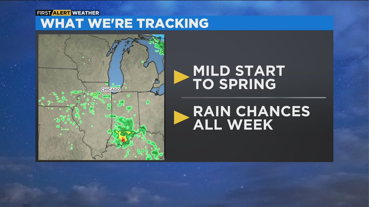 Chicago First Alert Weather: Rain chances all week - YouTube