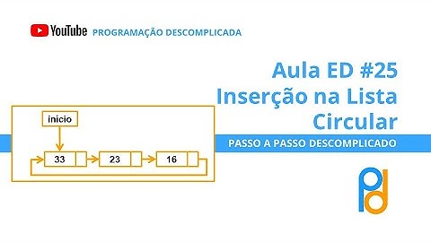 Estrutura de Dados em C | Aula 25 - Inserção na Lista Circular