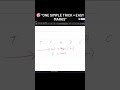 DGCA Direction Questions – Quick Solving Trick