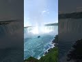 Niagara Falls