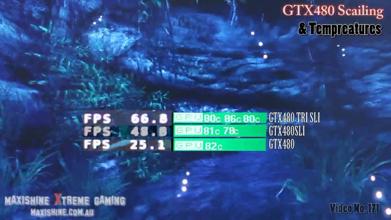 EVGA GTX480 Single vs SLI vs Tri SLI Maxishine Video