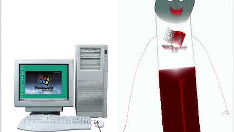 Boy Hates Windows Startup and Shutdown in Split For drums 2 Part 1