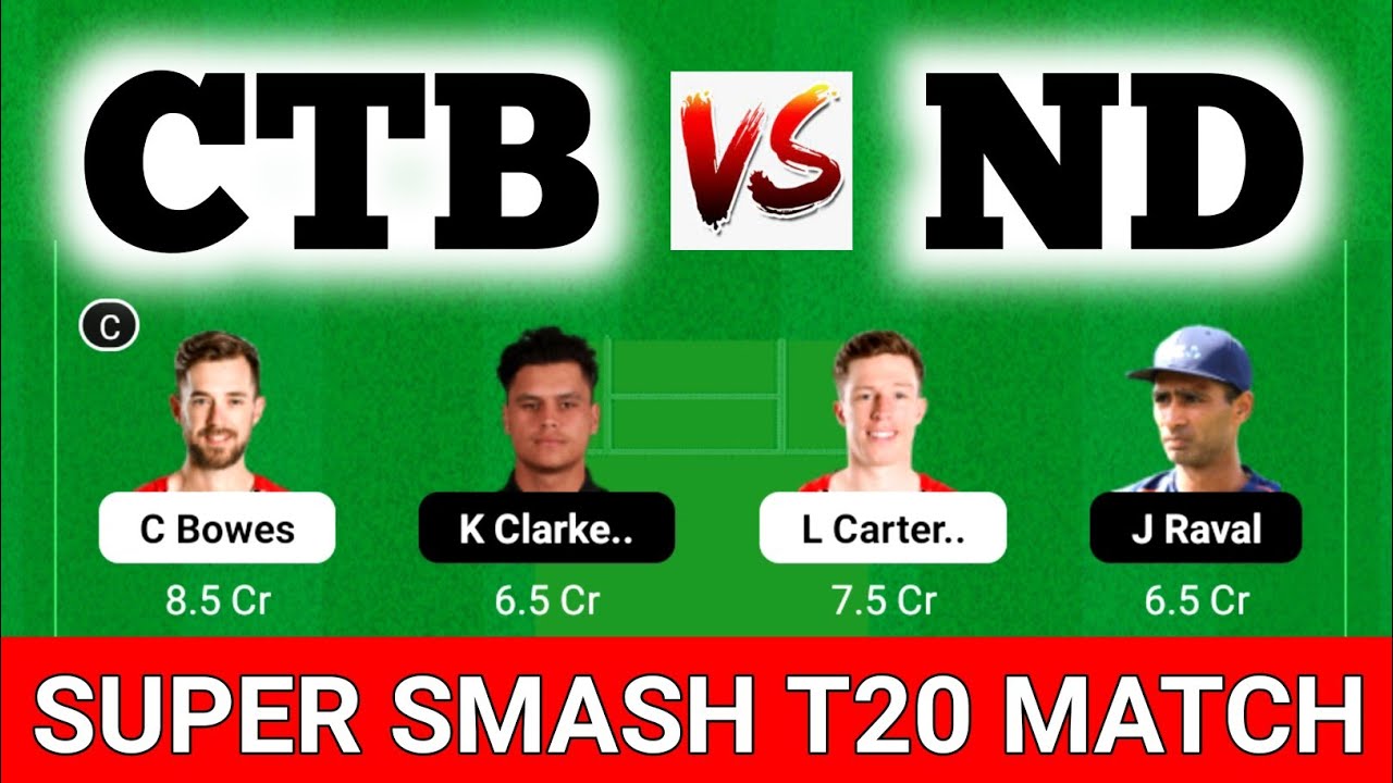 CTB vs ND dream11 prediction, ND vs CTB dream11, Canterbury vs Northern Dream1 Prediction, CTB vs ND