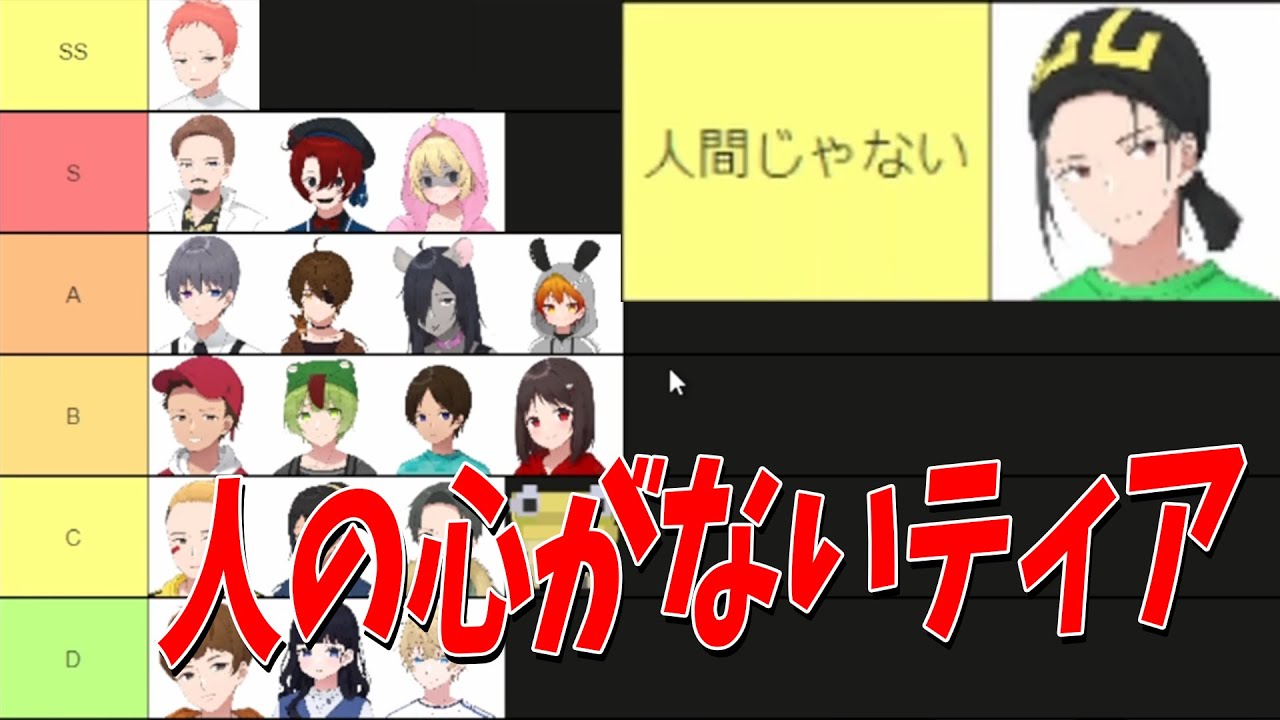 ニート部メンバーで本音のTier表を色んなテーマで作ってみた