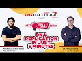 Dna replication  in just 5 mins  aman tilak official  dr praveen gupta  aiims new delhi
