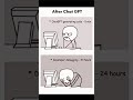 Funny 🤣 meme | Coding | #coding #meme #developer