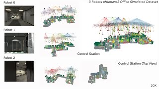 Hydra-Multi: Collaborative Online Construction of3D Scene Graphs with Multi-Robot Teams