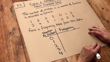 Key Skill - Form a frequency table from discrete data.