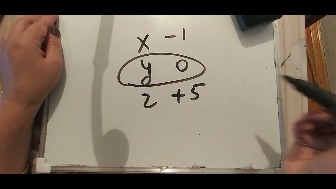 Oksidləşmə dərəcəsinin tapilma qaydasi (050 598 48 47)