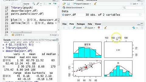 Ch11_03.R 회귀분석(Regression)(상관분석 3/3)03