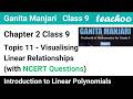 Graph of a Linear Equation - with Slope and Intercept [Chapter 2 Class 9 Ganita Manjari]
