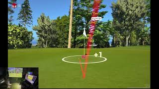 E6 Golf 2026 Course Play: Wildcat HighLands