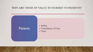Scope and Standards of Practice
