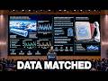 Grok AI Matched the Sumerian Flood Tablet to Ice Core Data — The Dates Are Exact