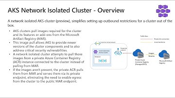 Network isolated Azure Kubernetes Service (AKS) clusters (Preview)