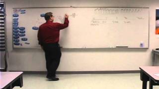 Subnetting.avi