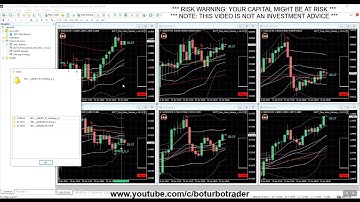 🚀 BOTT Price Action Indicator 1.6.2.2  MT4 3 ITMs  5 Minute Timeframe  MT4 Indicator