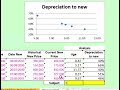 Advanced valuation 09 depreciation from comparables exercise 3