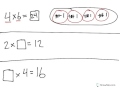 Understanding Multiplication Concepts