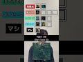 フロムゲーのクソボスTier表 #エルデンリング #ダークソウル #フロムソフトウェア #死にゲー