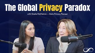Celebrity Privacy vs Security: Digital Identity, AI & Global Surveillance Net Worth