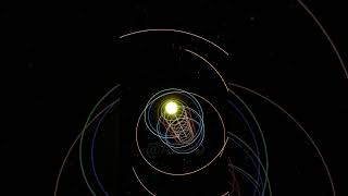 How the Solar System moves through Space