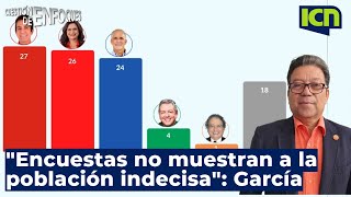 Cuestionan que las encuestas excluyen a la población indecisa y presentan resultados con sesgo