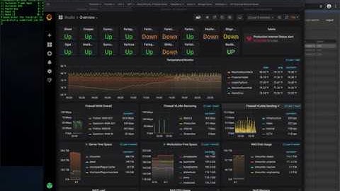Automated software upgrades via Backburner?