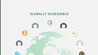 What is Kyber?