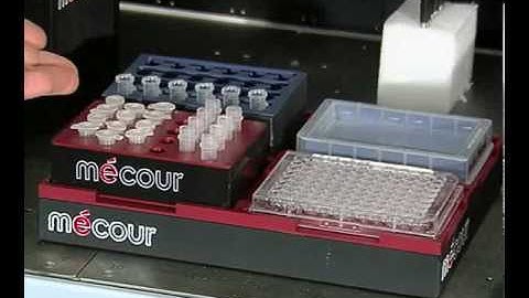 MeCour Thermal Control Systems for Various Applications