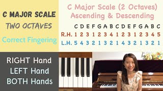 How to play a C MAJOR SCALE in 2 octaves with the RIGHT and LEFT hand? (Beginner Piano Lessons #5)