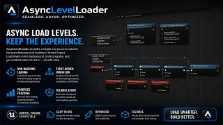 UE5 | Asynchronous Level Loading Plugin with Real-Level Loading Progress Display