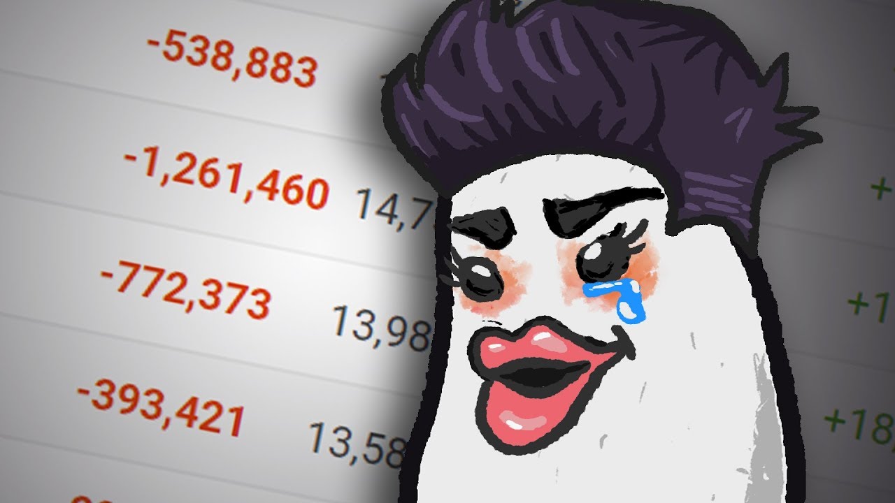 Why James Charles Lost his Subscribers [ ''FAKE'' ]