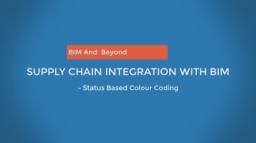 Visual Reporting of Supply Chain Management using BIM || Navisworks Manage + Dynamo