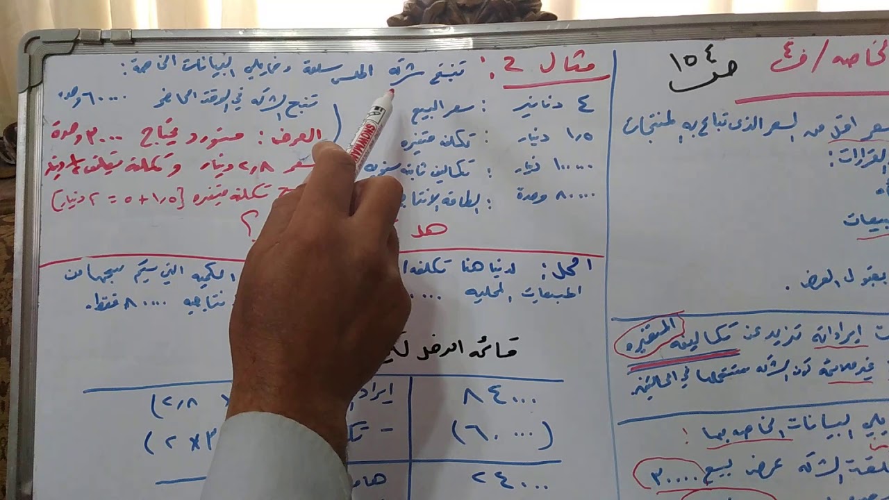 محاسبة ادارية ،قرار العروض الخاصة