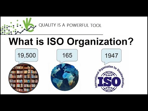 ISO組織とは何ですか？ HandsOnQuality.com