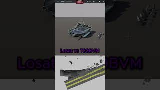 Armor Penetration Test in Warthunder | Part 1 #fy #warthunder #warthundertiktok