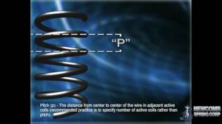 Coil Spring Pitch - by Newcomb Spring Corp.