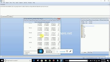 Basic Vector error correction model VECM Model in E-views