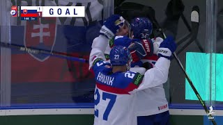SLOVENSKO vs. LOTYŠSKO | 2:3sn | IIHF Majstrovstvá sveta 2024 - Highlighty zápasu
