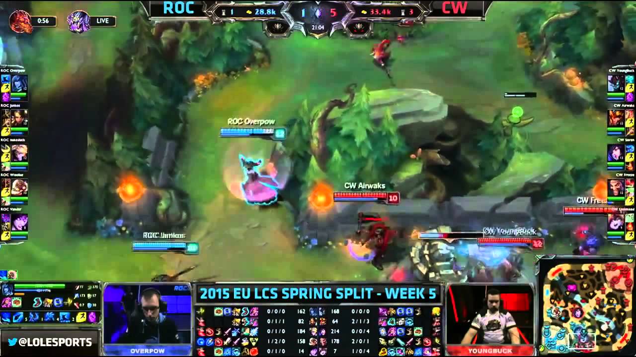 Team ROCCAT vs Copenhagen Wolves   League Of Legends