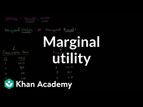 Video: How To Find Marginal Utility