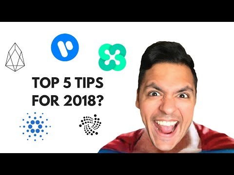Cryptocurrency top news pubblicita